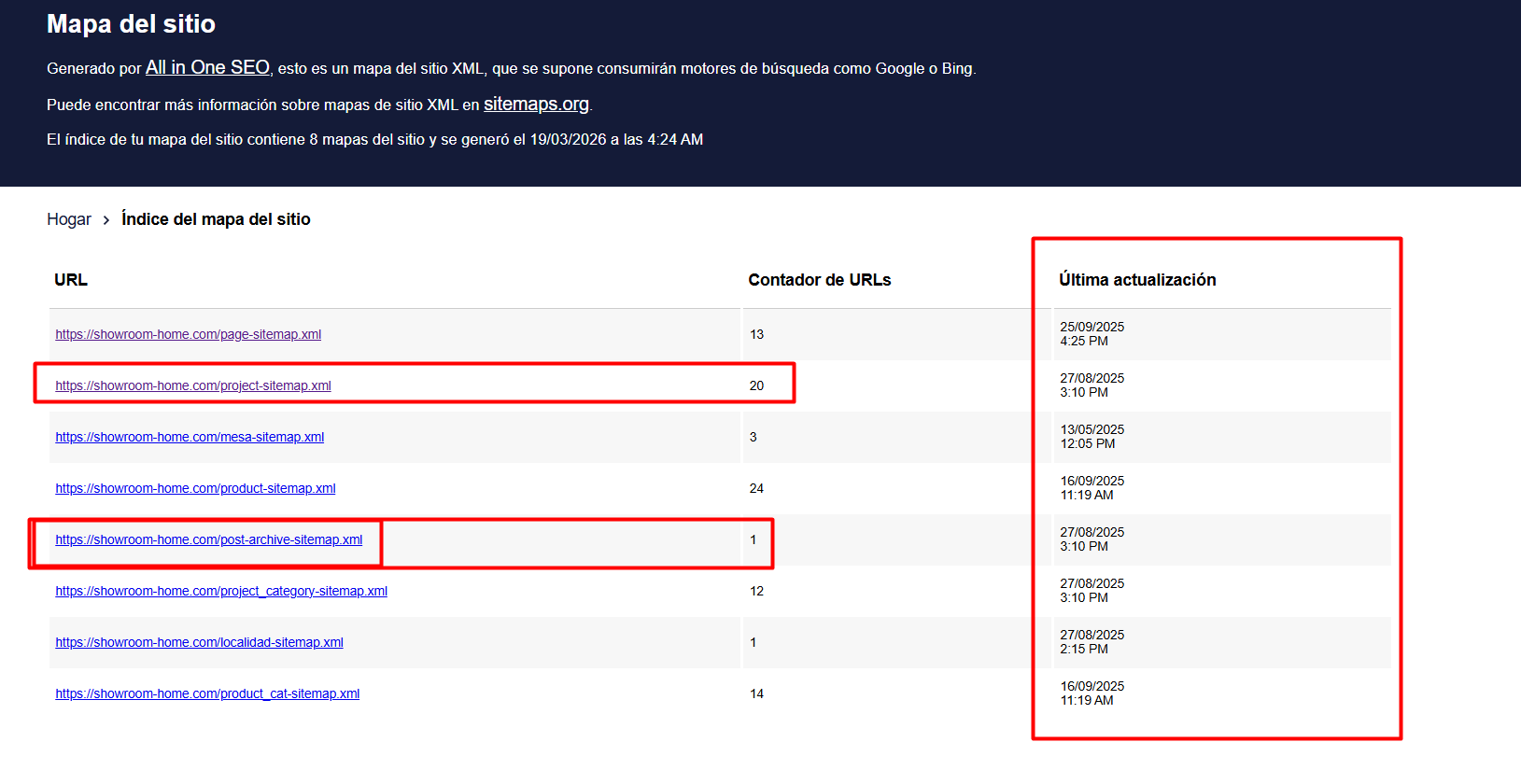 Sitemaps desactualizados